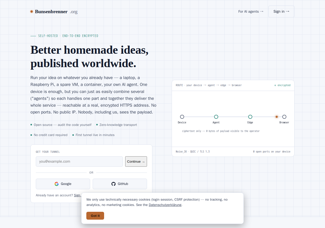 The bunsenbrenner.org landing page, showing the headline, an animated device-to-browser encryption diagram, and the email-first 'Get your tunnel' form.